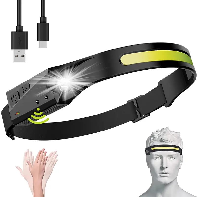 Lanterna cap LED, 1200 lumeni, Senzor de miscare, 5 Moduri lumina, Negru