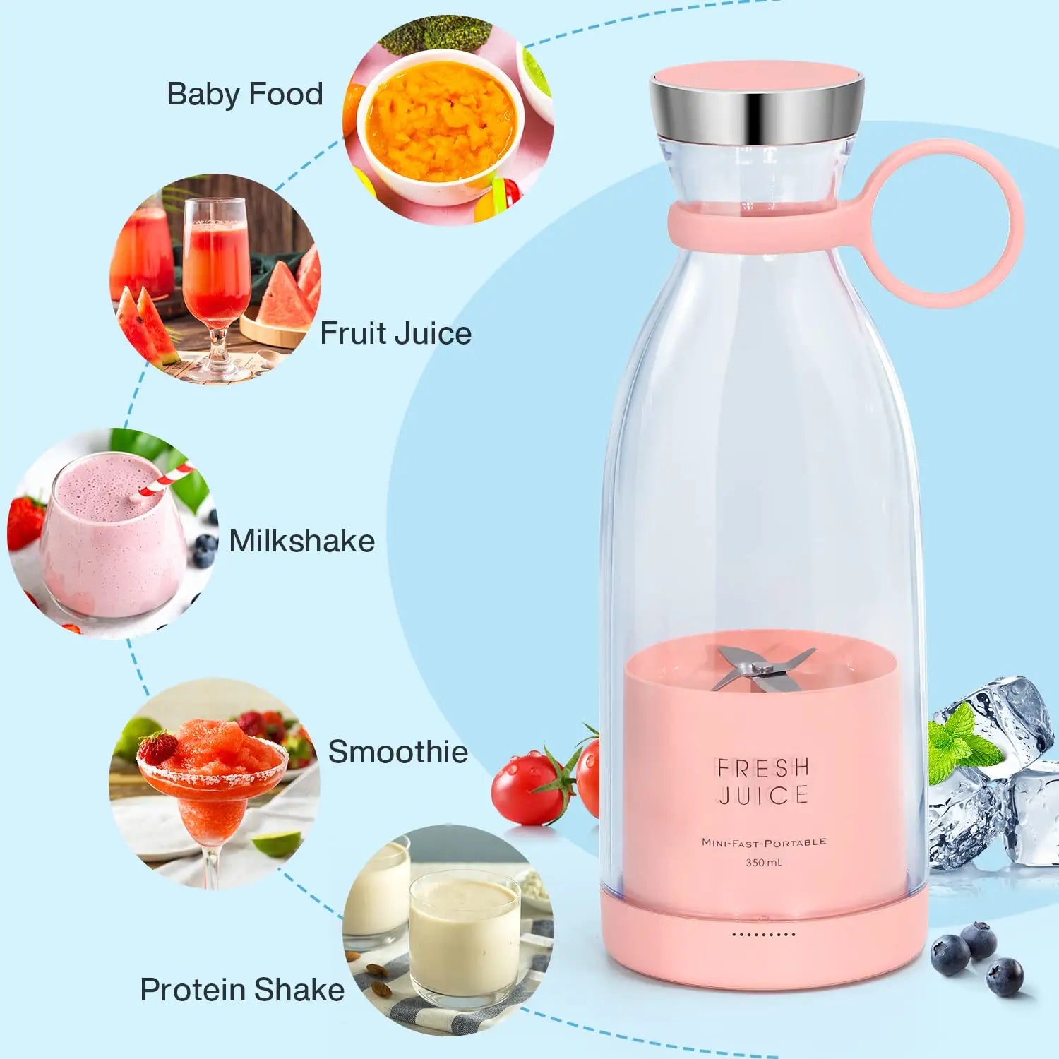 Mini Blender portabil - Smoothie & Shake, incarcare usb 6 Lame otel Inoxidabil, 380 ml